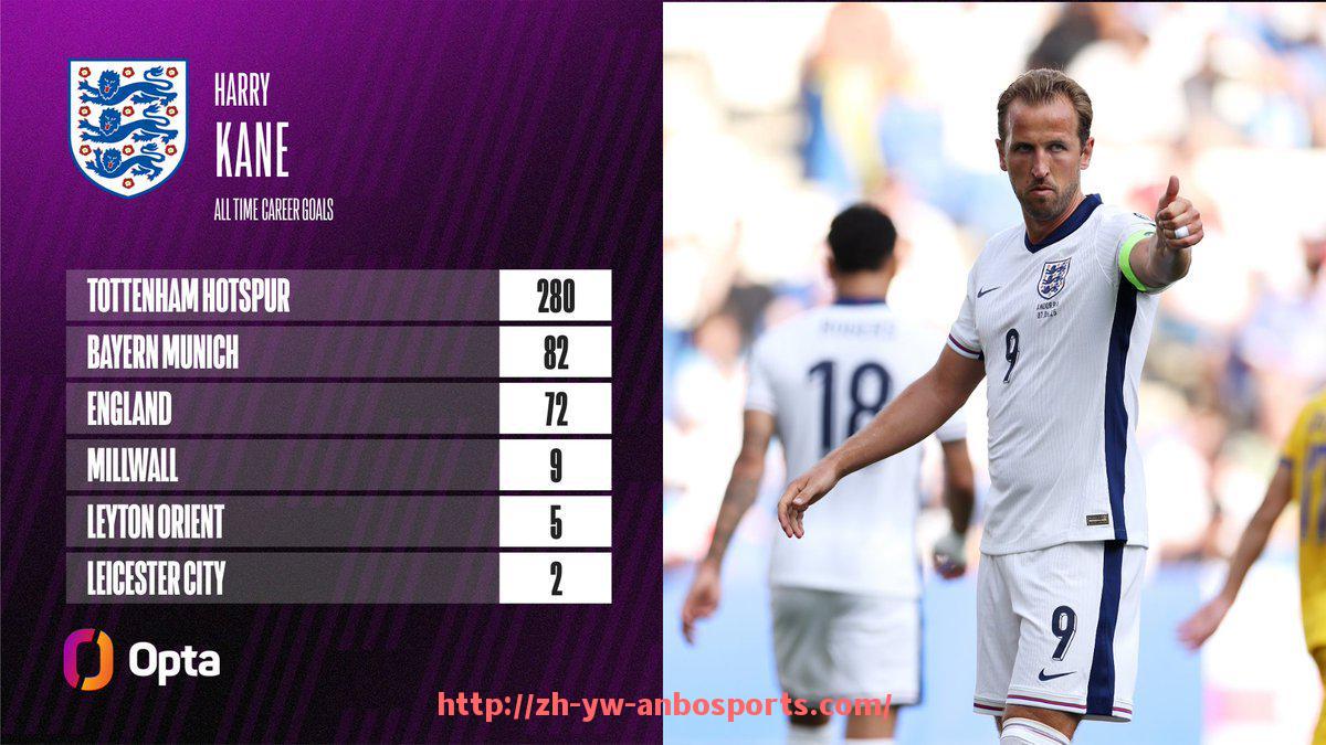 安博体育官网-法甲球员合作数据统计及球队配合效率研究